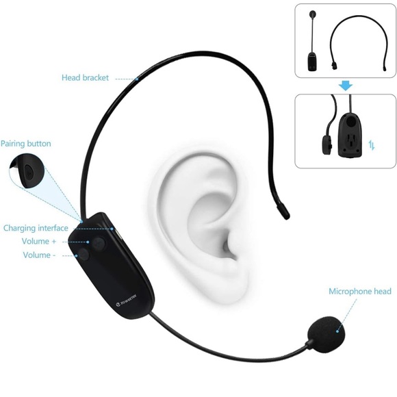 NWOT ZOWEETEK Voice Amplifier Microphone Headset - Picture 6 of 10